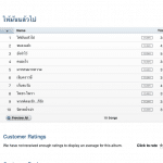 RS เริ่มเปิดขายเพลงบน iTunes TH แล้ว ราคาเริ่มต้นเพลงละ $0.99