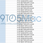 สื่อคาดว่า Apple จะปล่อย iPad รุ่นใหม่ออกมาทั้งหมด 24 รุ่น!