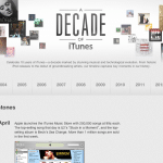 ย้อนประวัติศาสตร์ 1 ทศวรรษ iTunes Store