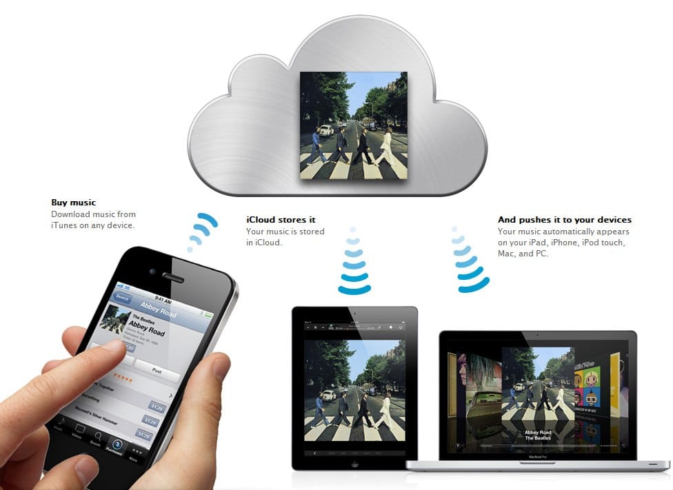 null icloud_music