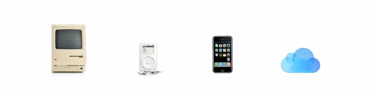 null apple-era-shift
