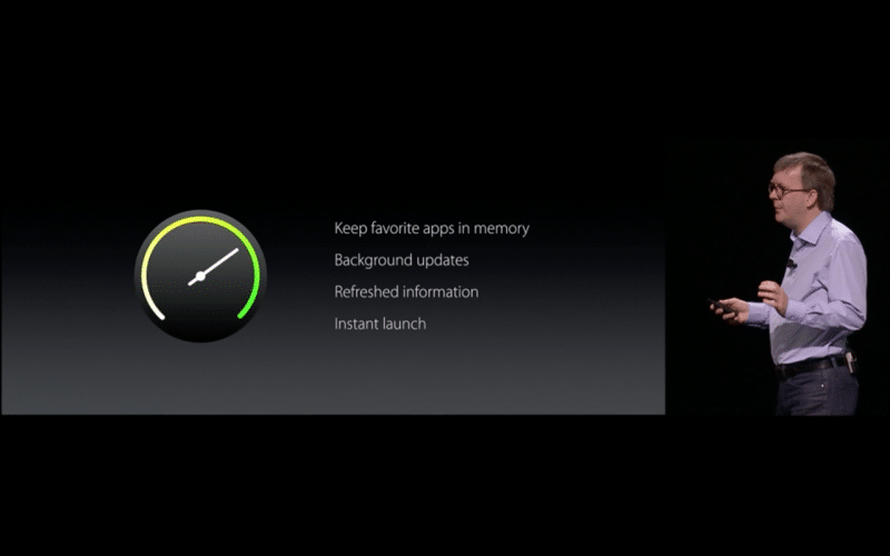 watchOS-wwdc2016-3