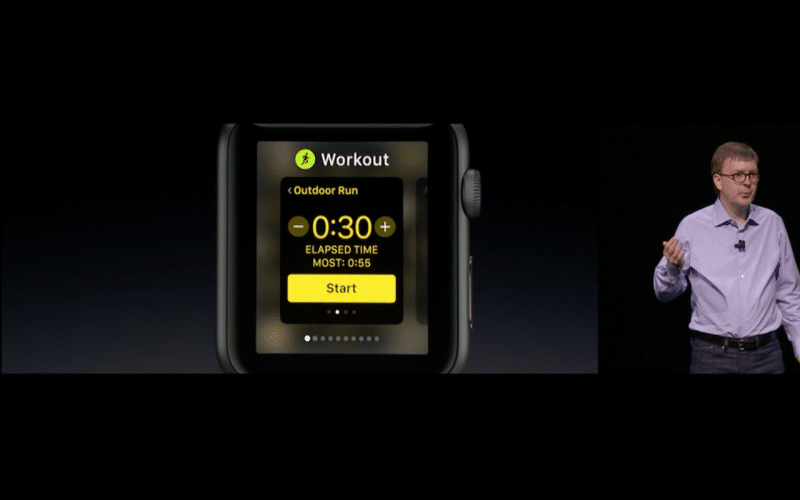 watchOS-wwdc2016-6