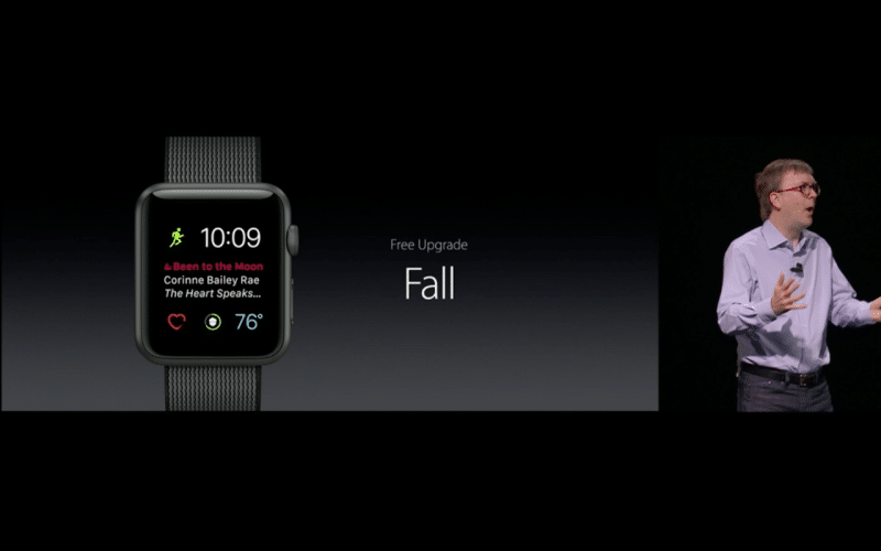 watchOS-wwdc2016-80