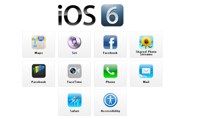 iOS 6 New Features
