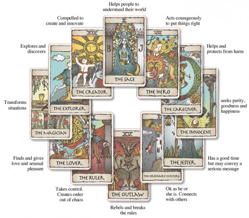 tarot tarot