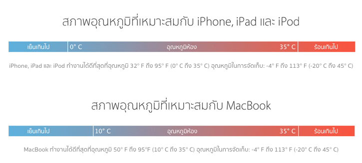 apple-battery-temp