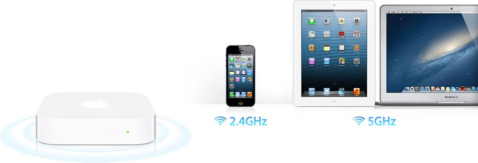 overview_dualband_hero
