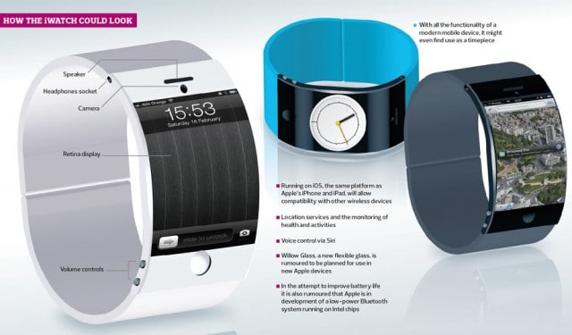 iwatch-concept2