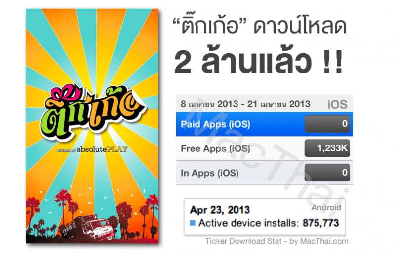 ติ๊กเก้อ-สติ๊กเกอร์-download-2-ล้าน
