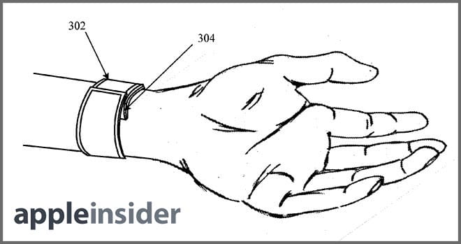 Wearable Computer Patent