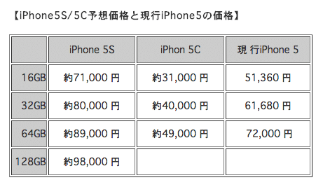 leak-iphone-5c-japan