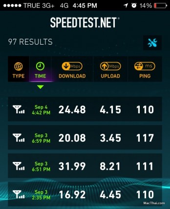 macthai-review-4g-lte-true-move-h-0011