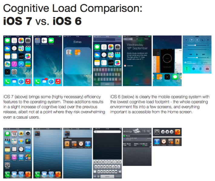 iOS7-User-Experience-Shootout2
