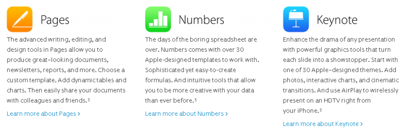 iWork