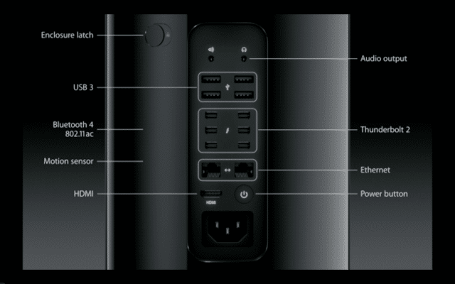 mac-pro-backside