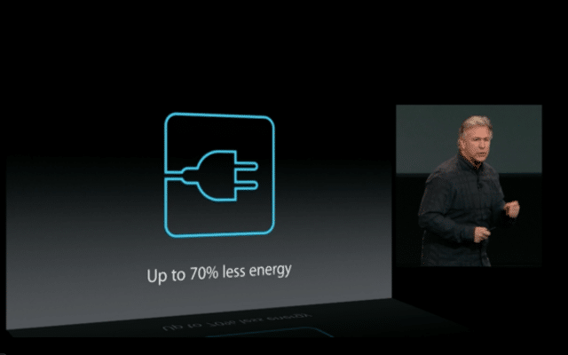 mac-pro-energy