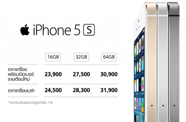 iPhone 5s Cover