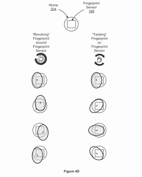 touch-id-patent