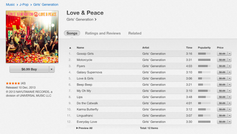 album-love-peach-snsd-and-miracle-in-december-exo-on-sale-in-itunes-store-thailand3