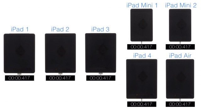 ipad-race
