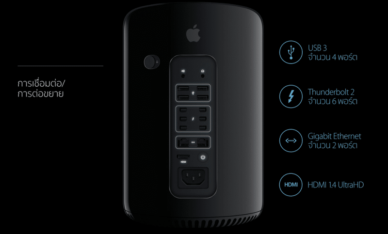 mac-pro-thai-behind