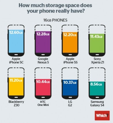 2-Mobile-storage-space-01