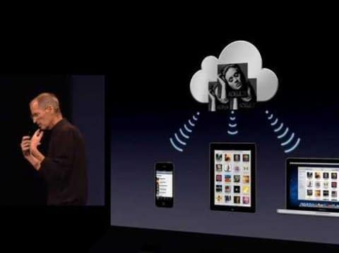 icloud