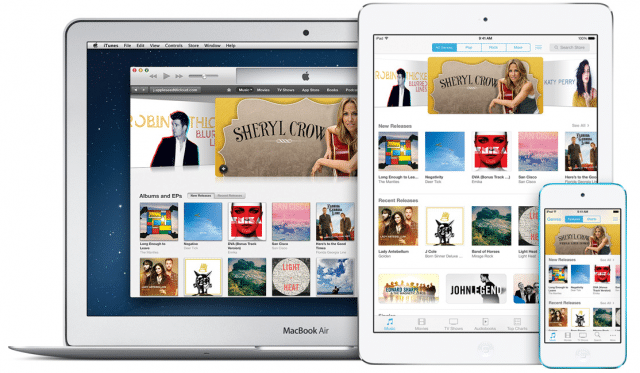 ios-os-x-icloud-integration