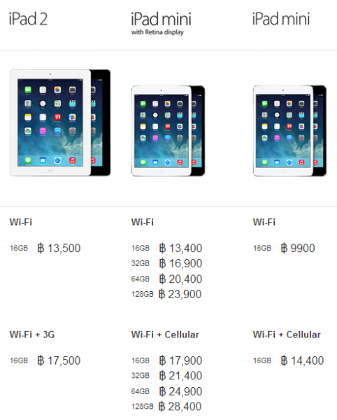 iPad-Price-Compare