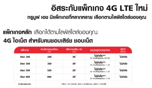 package-4G-main-iNet(5)