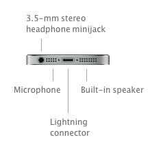 iphone-5s-speaker