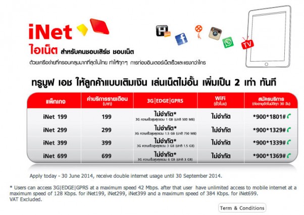 macthai-compare-net-package-truemove-h-ais-dtac.20 AM