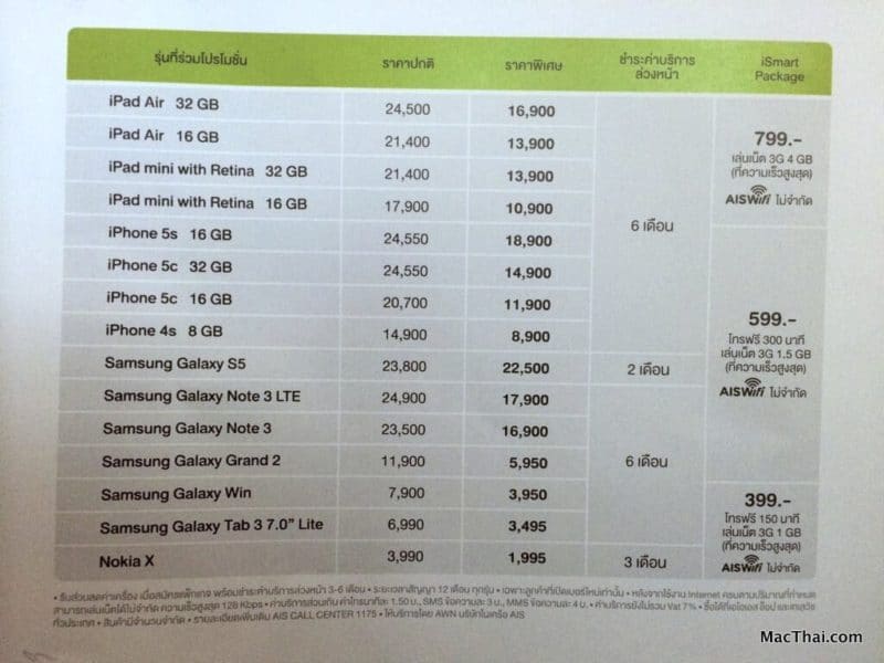 thailand-mobile-expo-truemove-h-ais-dtac-iphone-ipad-sell-002