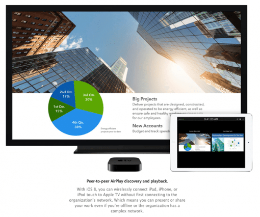 Apple TV AirPlay peer-to-peer