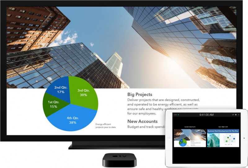 airplay