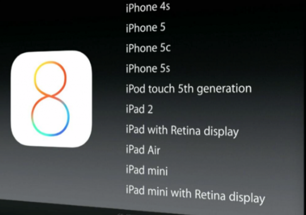 ios8-compatibility