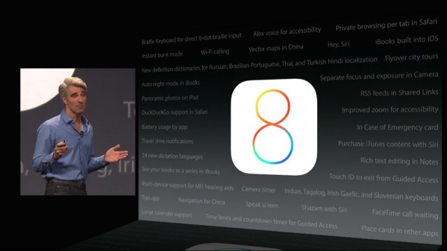 iOS 8 new features