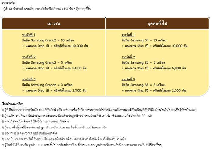 line-cookie-run-champion-thailand-7