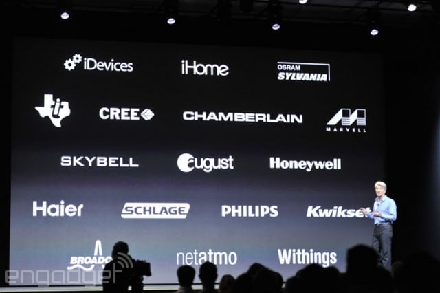 wwdc2044
