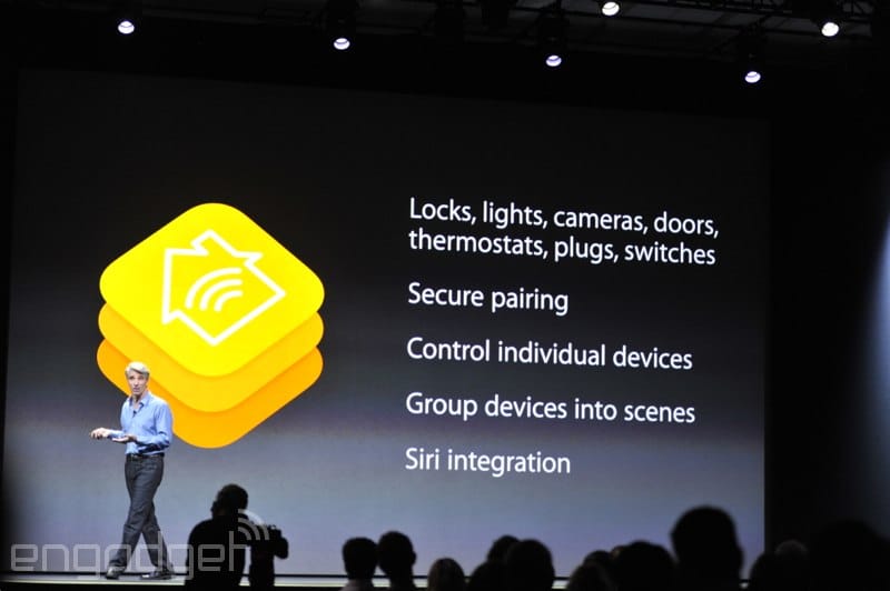 wwdc2045