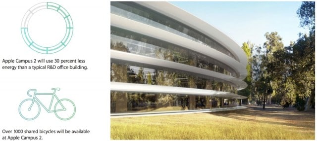 apple-campus2