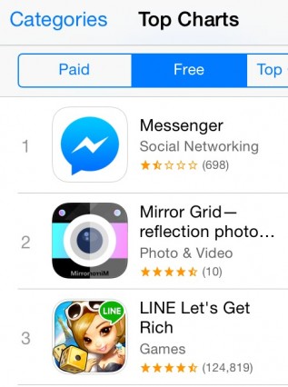 อันดับ 1 ใน App Store ทั้งที่แอพออกมานานมาก