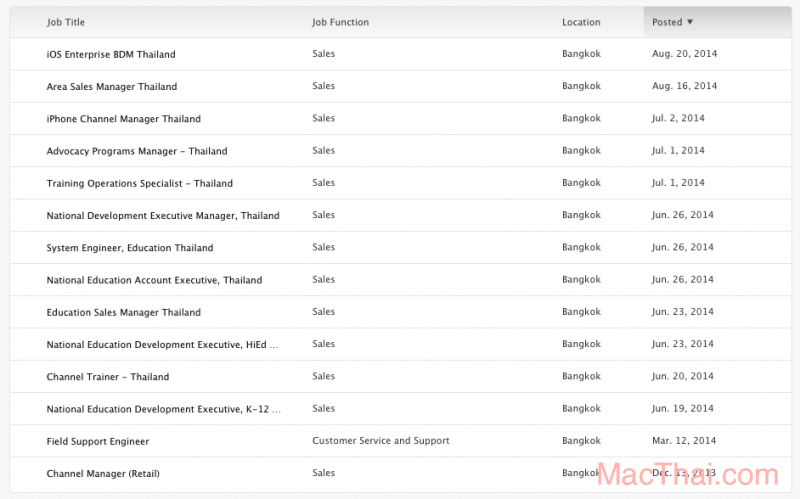 apple-thailand-jobs-post-more-than-10-new-employee-for-education-market-2