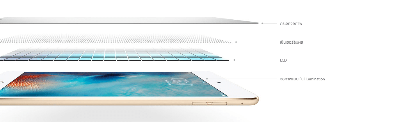 ipad_mini_break_down
