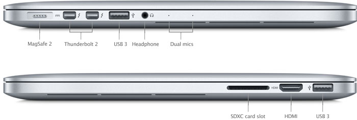 macbook-pro-port