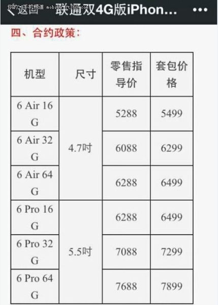 china-telecom-says-iphone-6-name-as-iphone-air-iphone-pro-2