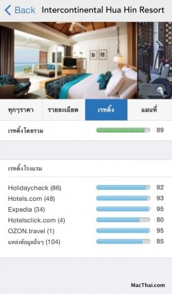 macthai-review-trivago-006
