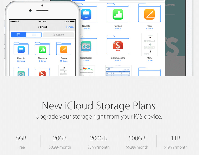 icloud storage plans pricing icloud storage plans pricing