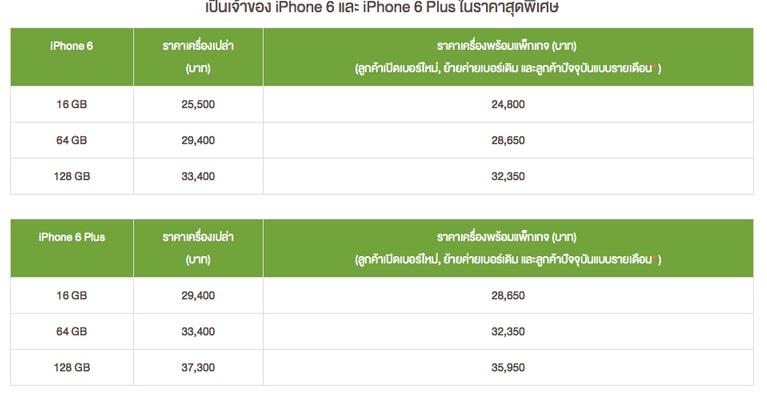 ais-iphone-6-price